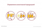 Профилактика отравлений спиртосодержащей продукцией